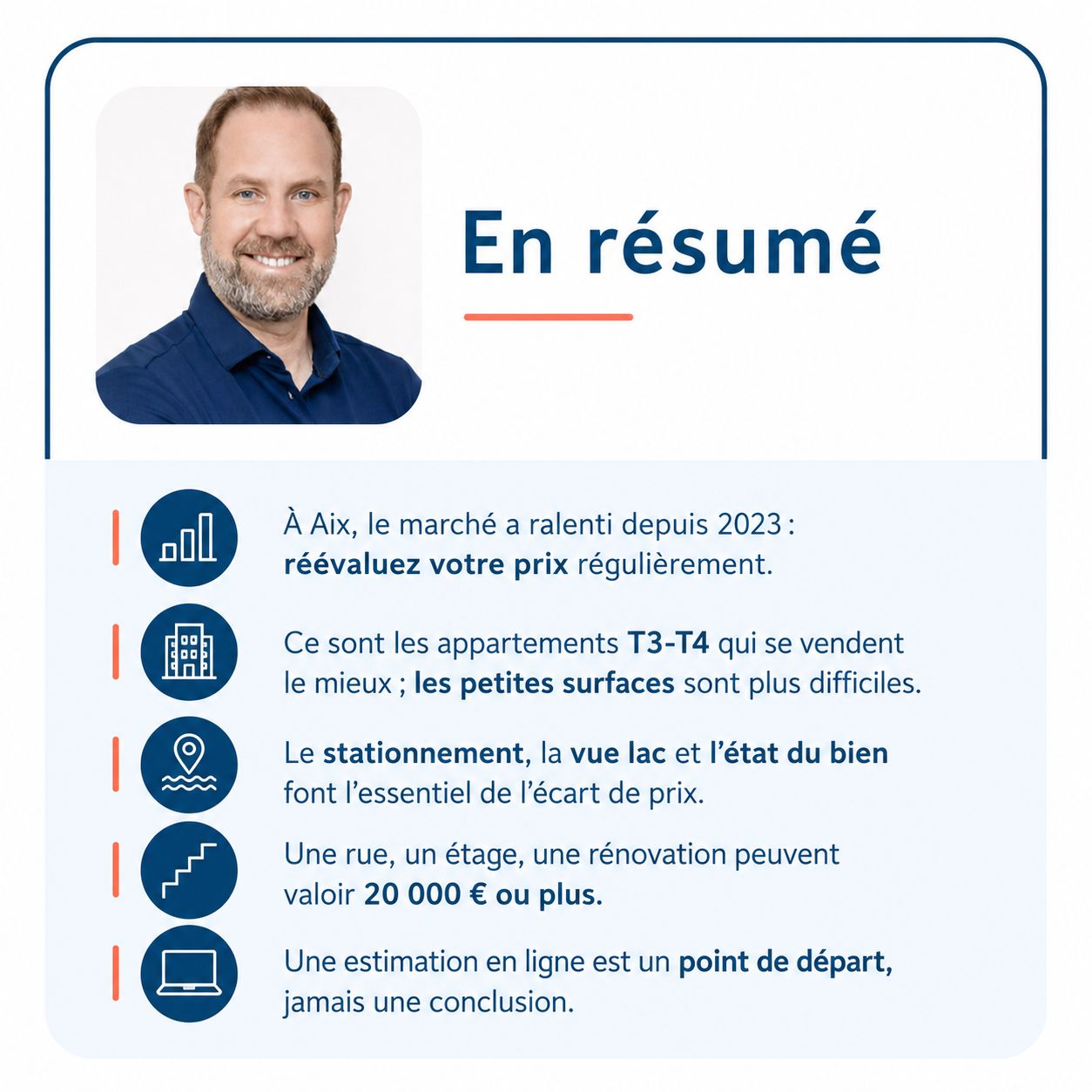 Infographie estimation appartement à Aix-les-Bains